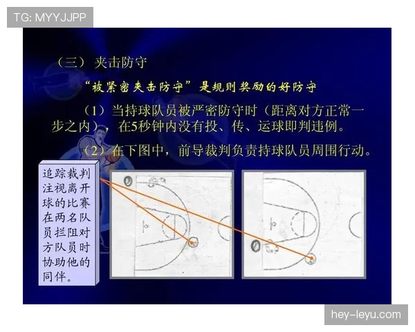 全面分析篮球背身单打规则中关于违例与犯规的具体标准与界限
