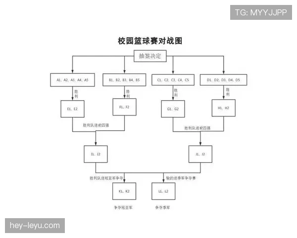 规则解析：篮球比赛中出现什么情况才会触发暂停规则？