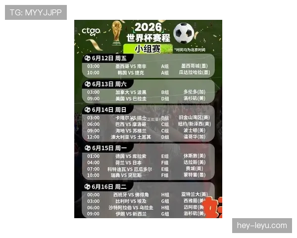 2026世界杯最新排名流程规则