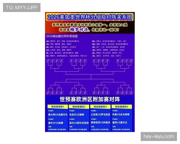 2026世界杯完整版晋级判断详解 2026世界杯完整版晋级判断详解